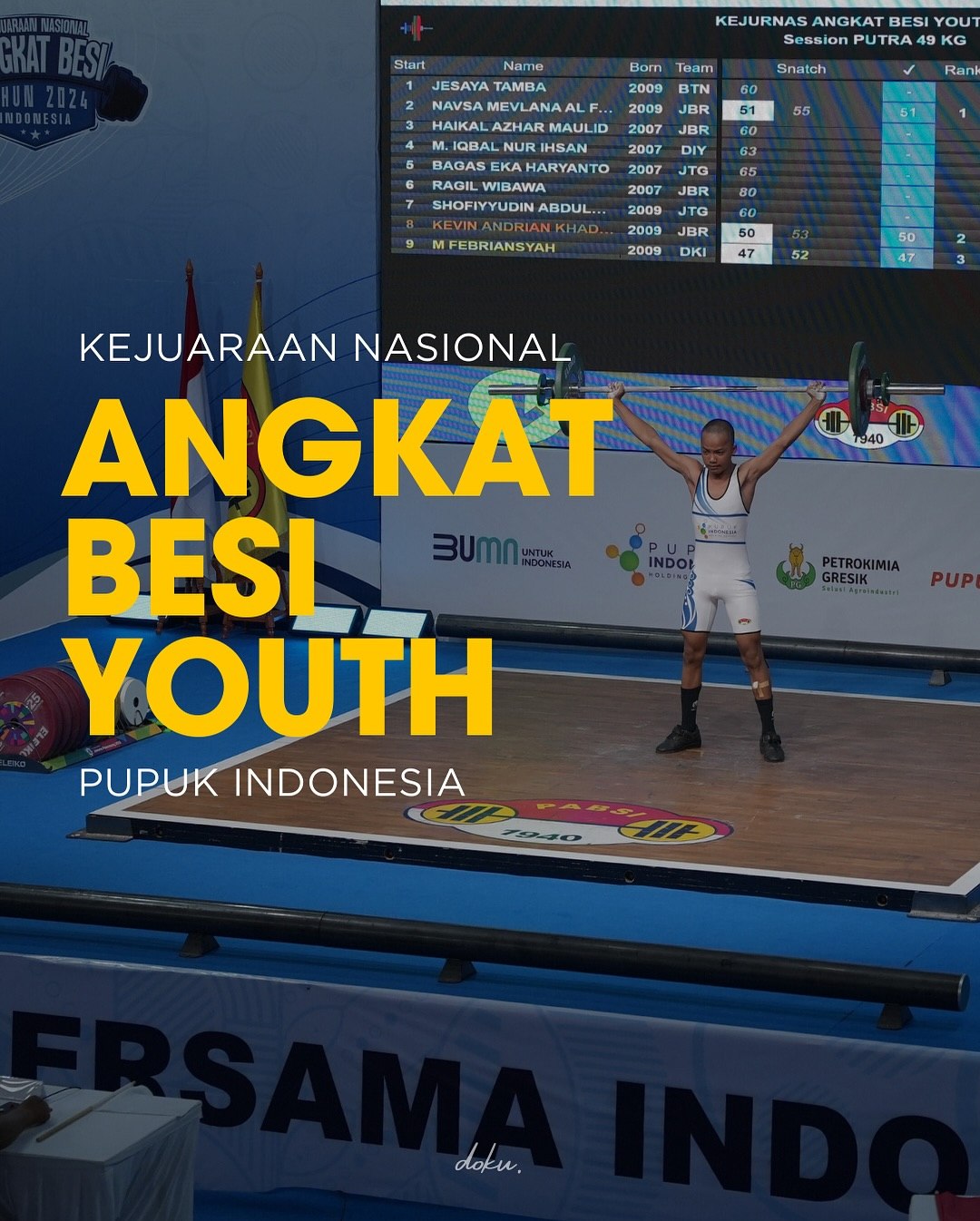 Angkat Besi Youth 3